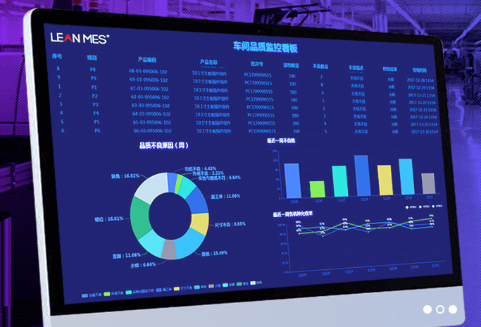 生產管理系統 生產管理系統