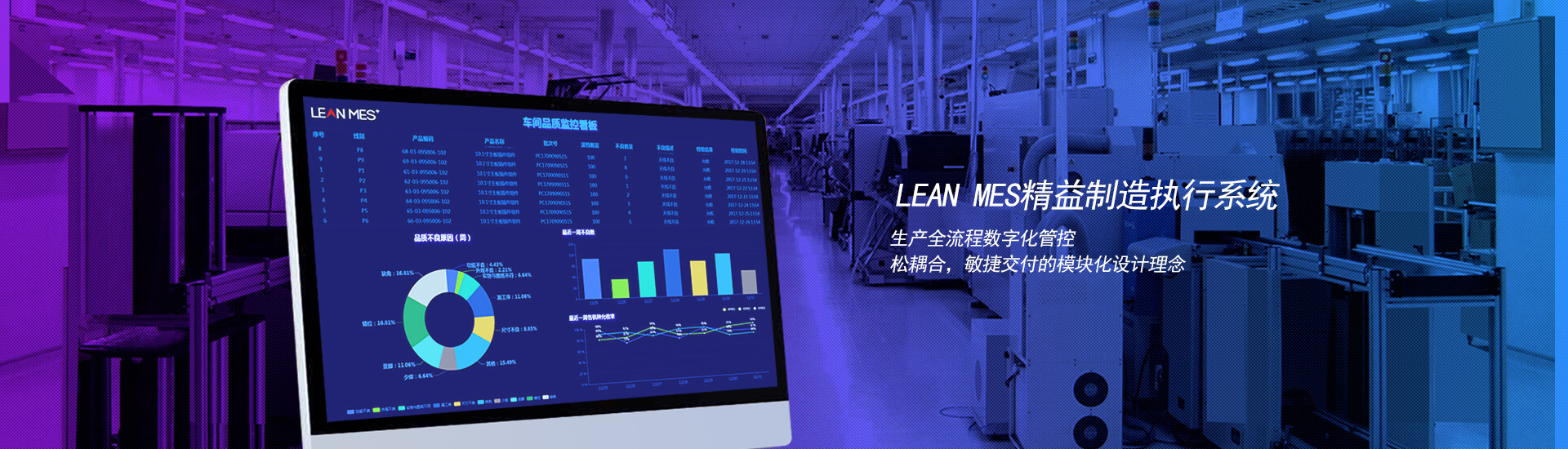生產管理系統 生產管理系統